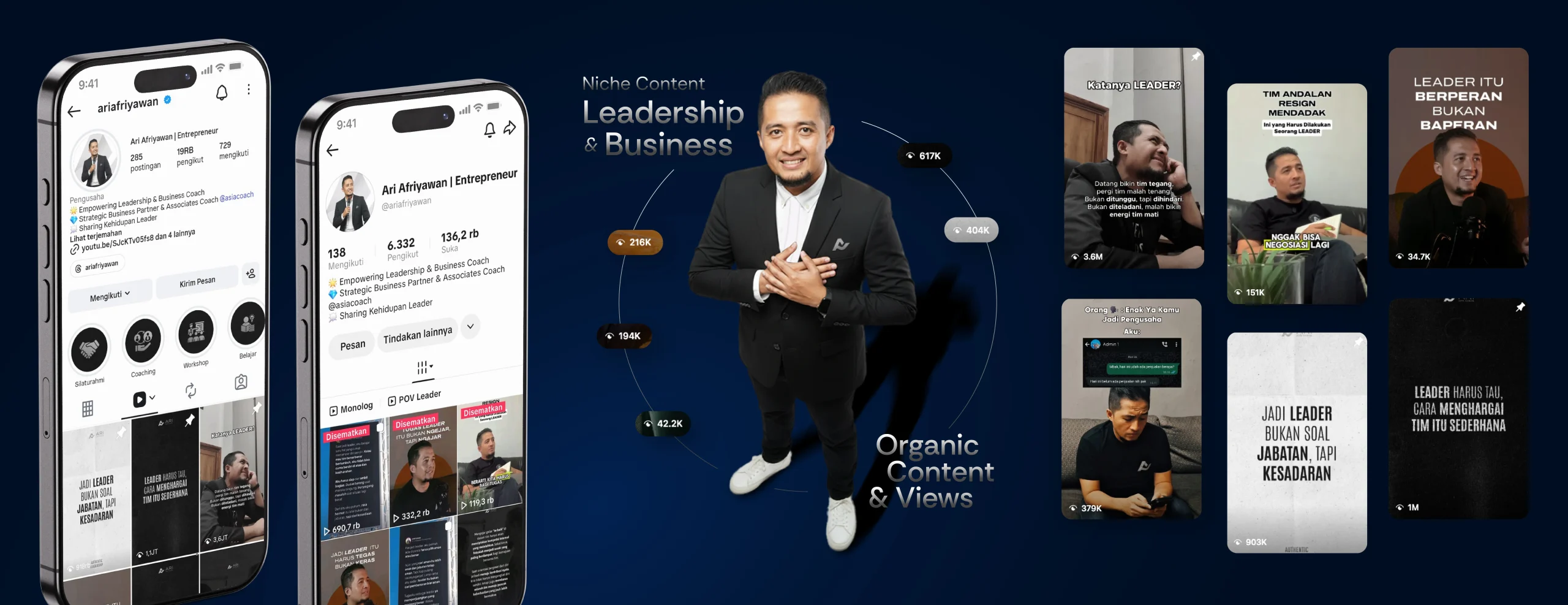 Metrik Pertumbuhan Media Sosial Ari Afriyawan